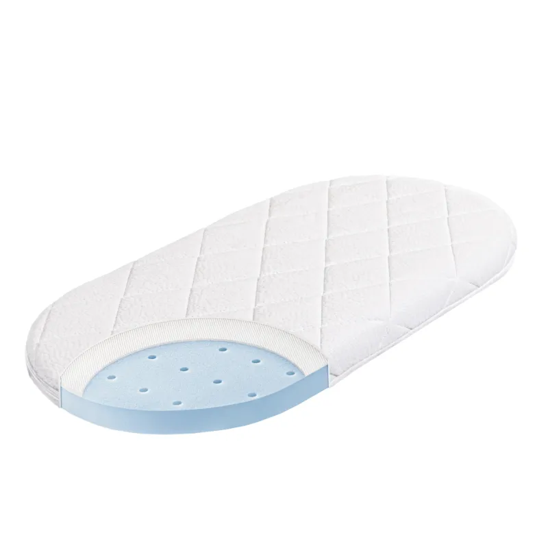 Bollerwagenmatratze Flow Lite Duosoft 70x41 cm