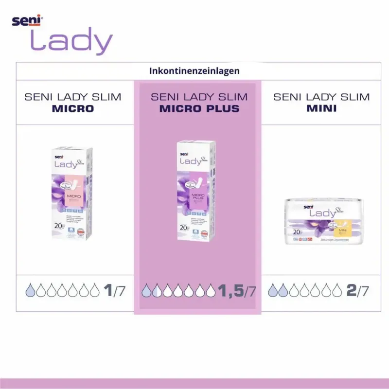 Seni Lady Slim Micro Plus Einlage – Bild 3